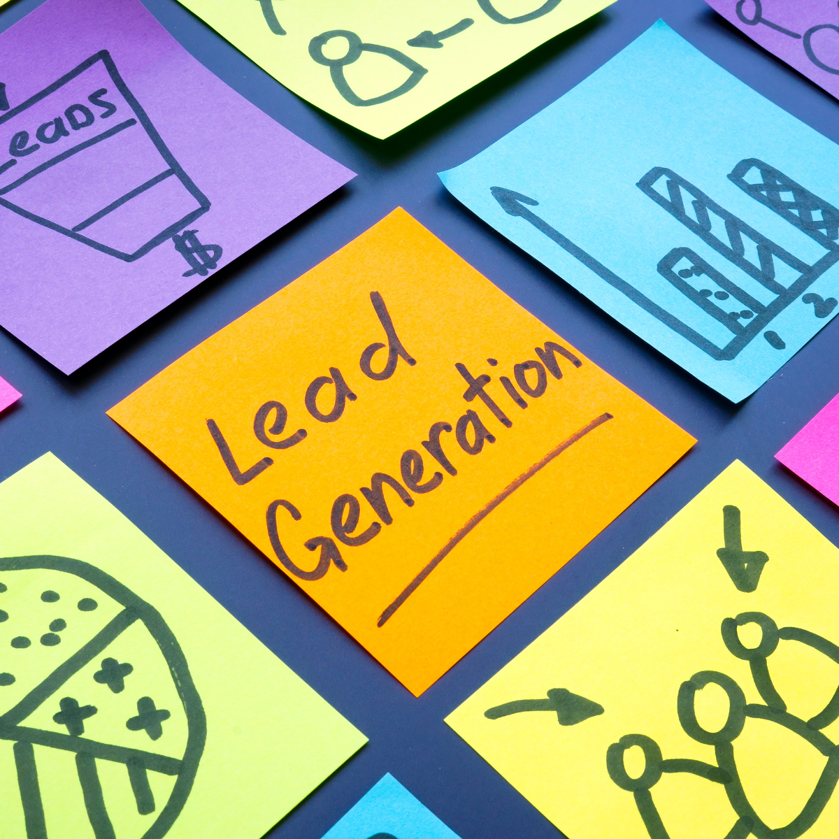 Driving Business Growth with Effective Lead Scoring Programs